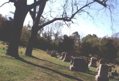 Hinkle Creek Cemetery on Sysoon