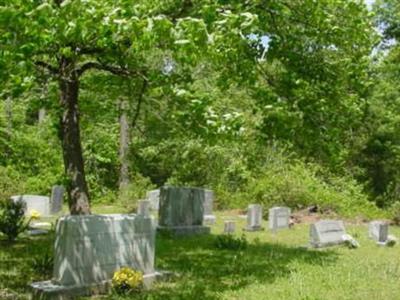 Hocutt Cemetery on Sysoon