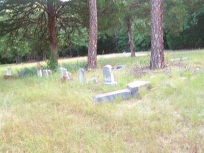 Hodges Cemetery on Sysoon