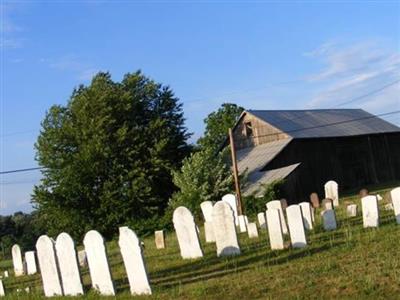 Hoernerstown Cemetery on Sysoon