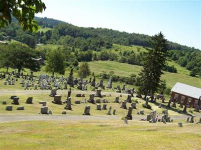 Hoffman Cemetery on Sysoon