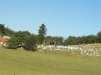 Hoffman Cemetery on Sysoon