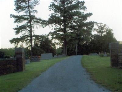 Hogan Cemetery on Sysoon