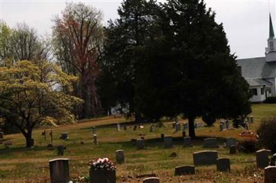 Holcomb Rock Baptist Church Cemetery on Sysoon