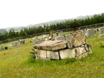 Holders Cemetery on Sysoon