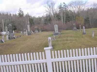 Holiday Beach Cemetery on Sysoon