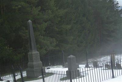 Holland Cemetery on Sysoon