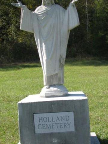 Holland Family Cemetery on Sysoon