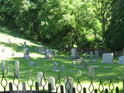 Holland Presbyterian Church Cemetery on Sysoon