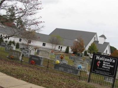 Holland United Methodist Church Cemetery on Sysoon