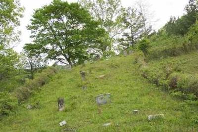 Hollon Cemetery on Sysoon