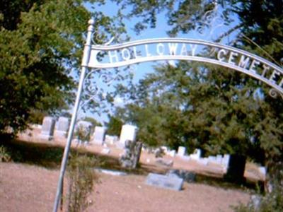 Holloway Cemetery on Sysoon