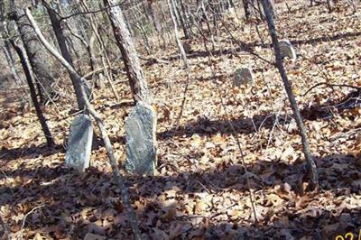 Holly Creek Cemetery on Sysoon