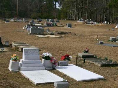 Holly Grove AME Church Cemetery on Sysoon