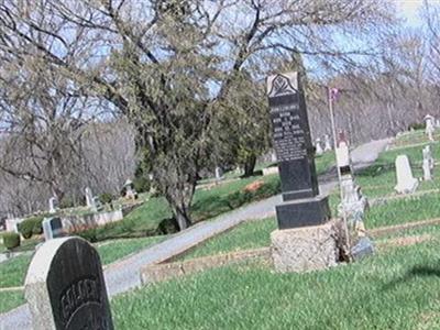 Hollywood Cemetery on Sysoon