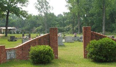 Holman Cemetery on Sysoon