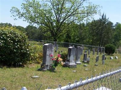 Holmes Cemetery on Sysoon