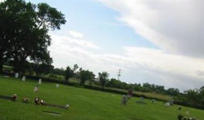 Holoch Cemetery on Sysoon