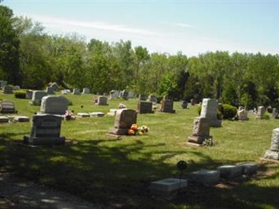 Holp Cemetery on Sysoon