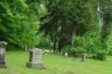 Holt Cemetery on Sysoon