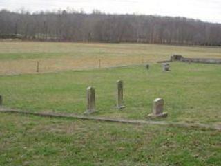 Holt Cemetery on Sysoon