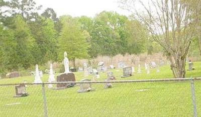 Holton Cemetery on Sysoon