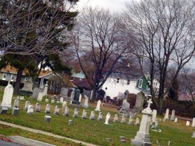 Holy Name Cemetery (Old) on Sysoon