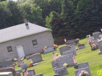 Holy Rosary Cemetery on Sysoon