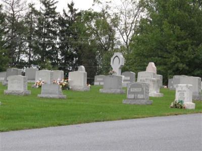 Holy Saviour Cemetery on Sysoon