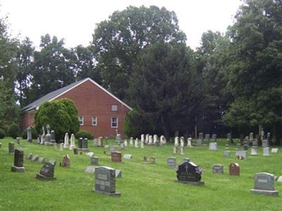 Holy Trinity Cemetery on Sysoon