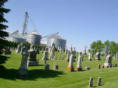 Holy Trinity Cemetery on Sysoon