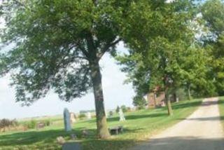 Home Cemetery on Sysoon