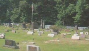 Home Cemetery on Sysoon