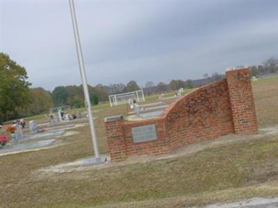 New Home Missionary Baptist Church on Sysoon