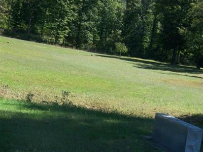 Homeland Acres Cemetery on Sysoon