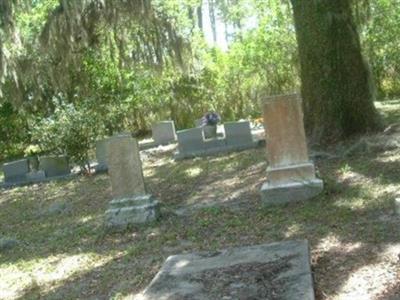 Homeland Cemetery on Sysoon