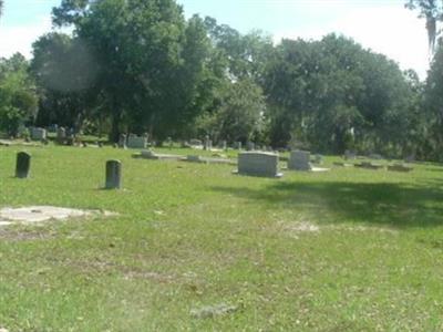 Homeland Cemetery on Sysoon