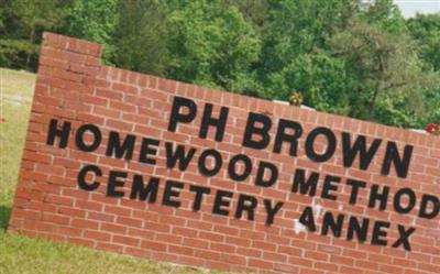 Homewood Methodist Church Cemetery on Sysoon