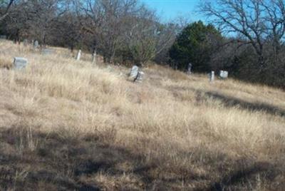 Honey Creek Cemetery on Sysoon