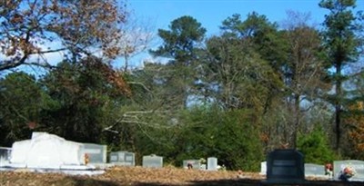 Honeycutt's Request Primitive Baptist Church on Sysoon