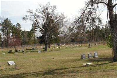 Hontubby Cemetery on Sysoon