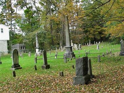 Red Hook Methodist Burial Ground on Sysoon