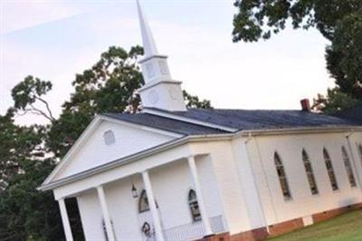 New Hope Baptist Church Cemetery on Sysoon