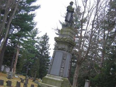 Hope Cemetery on Sysoon