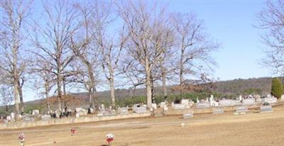 Hopewell Baptist Cemetery on Sysoon