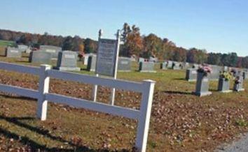 Hopewell Baptist Church Cemetery on Sysoon