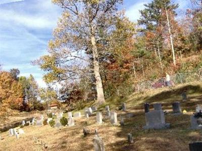 New Hopewell Baptist Church Cemetery on Sysoon