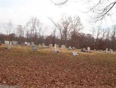 Hopewell Cemetery on Sysoon