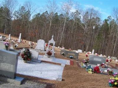 Hopewell Cemetery on Sysoon