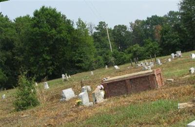 Hopewell Church Cemetery on Sysoon